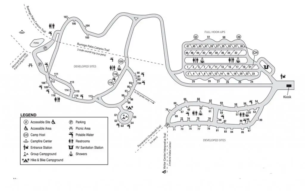 Anza-Borrego Palm Canyon Campground